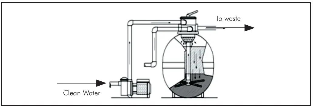 DAYLIFF-WG-Water-Treatment-Plant-FIG-6