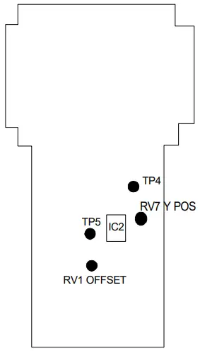 Adjusting the input amplifier offset voltage 