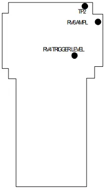 Adjusting the trigger point 