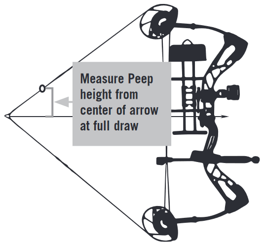 LEUPOLD RX-FullDraw 5 Digital Archery Rangefinder - fig 3