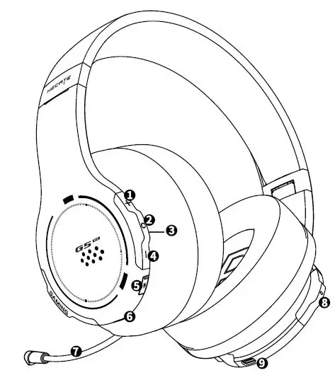 EDIFIER-EDF700007-HECATE-G5BT-Low-Latency-Bluetooth-Gaming-Headset- (1)