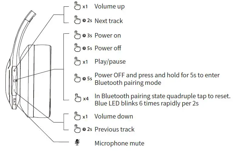 EDIFIER-EDF700007-HECATE-G5BT-Low-Latency-Bluetooth-Gaming-Headset- (4)