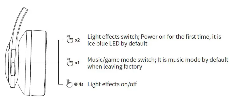 EDIFIER-EDF700007-HECATE-G5BT-Low-Latency-Bluetooth-Gaming-Headset- (5)