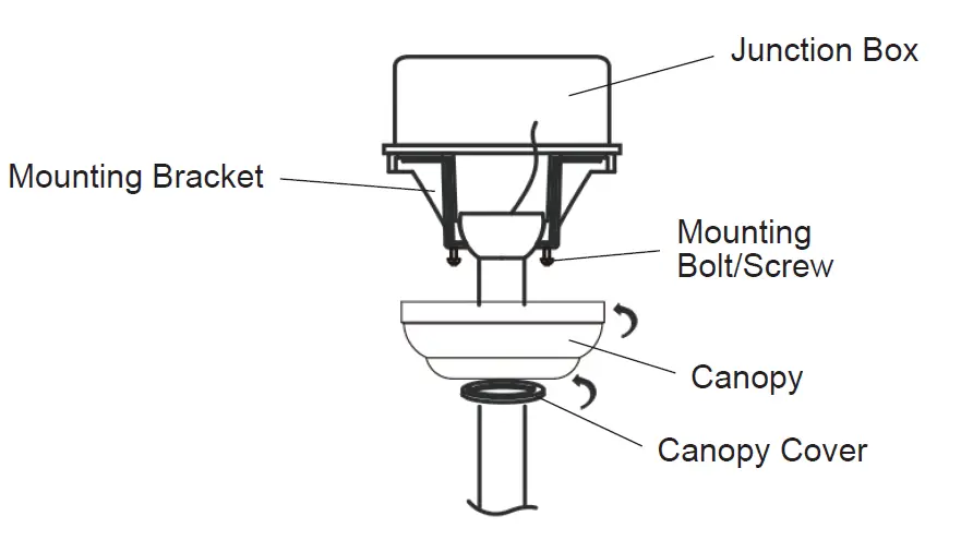 THE HOME DEPOT CFN-1506 52 Inch Modern LED Indoor Black Semi Flush Mount Ceiling Fan 10