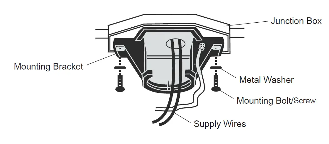 THE HOME DEPOT CFN-1506 52 Inch Modern LED Indoor Black Semi Flush Mount Ceiling Fan 6