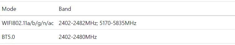 Fibocom SC126-W 5G Wireless Module 06