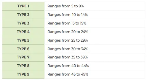 virtufit-VFHTR-2.0-Ergometer-Hometrainer-fig-12