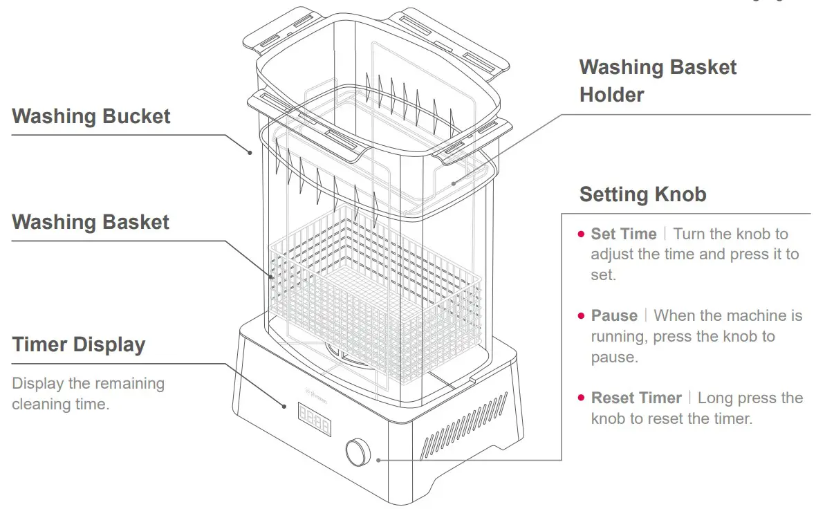 phrozen PHR FCUCWST02C Wash and Cure Kit