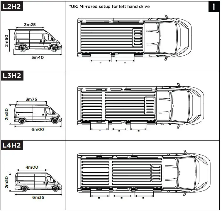 THULE-Adapter-Roof-for-SmartClamp-System-FIG-5