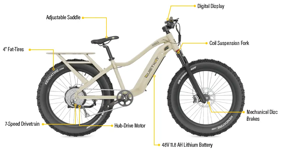 QuietKat-2021-22-Off-Road-Electric-Hunting-Mountain-Apex-E-Bike-10