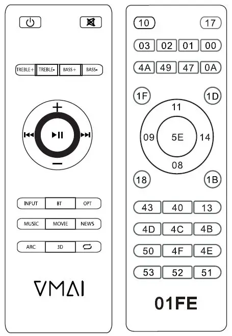 VMAI X-bar 2.1 Channel Sound bar-fig-10
