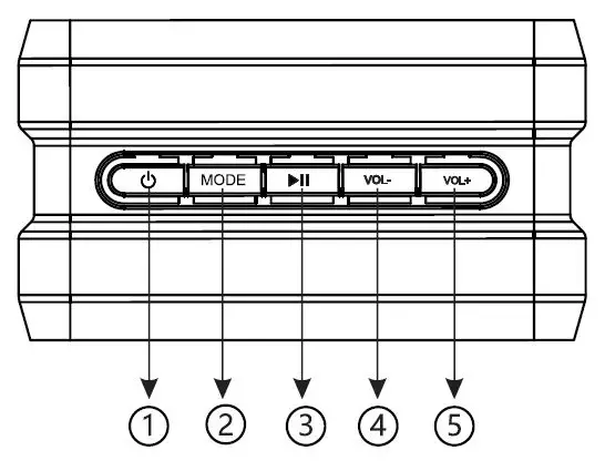 VMAI X-bar 2.1 Channel Sound bar-fig-5