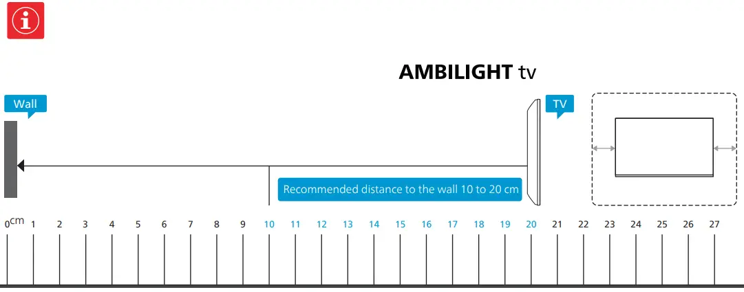 PHILIPS OLED708, OLED718 Series 4K Ambilight - Figure 6