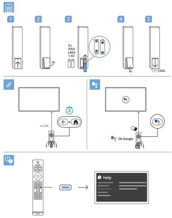 PHILIPS OLED708, OLED718 Series 4K Ambilight - Parts