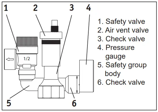Field of Application