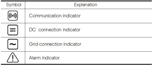 Solax-X3-Mega-50kW-Three-Phase-Inverter-FIG 1