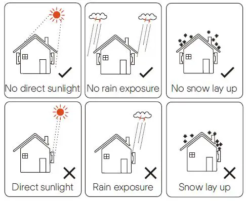 Solax-X3-Mega-50kW-Three-Phase-Inverter-FIG 11