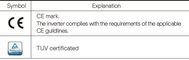 Solax-X3-Mega-50kW-Three-Phase-Inverter-FIG 2