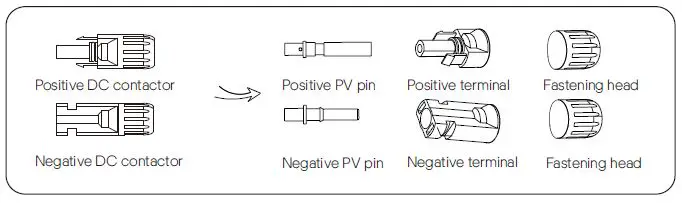 Solax-X3-Mega-50kW-Three-Phase-Inverter-FIG 30