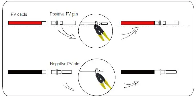 Solax-X3-Mega-50kW-Three-Phase-Inverter-FIG 32