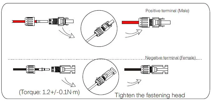Solax-X3-Mega-50kW-Three-Phase-Inverter-FIG 33