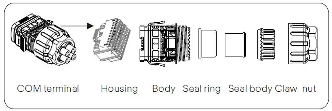 Solax-X3-Mega-50kW-Three-Phase-Inverter-FIG 40