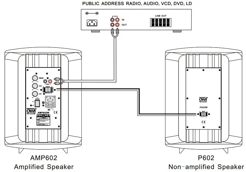 owi-AMP602-2W-6-Inch-4-Ohms-2-Way-Amplified-Surface-Mount-Speaker-fig 3