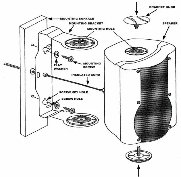 owi-AMP602-2W-6-Inch-4-Ohms-2-Way-Amplified-Surface-Mount-Speaker-fig 4