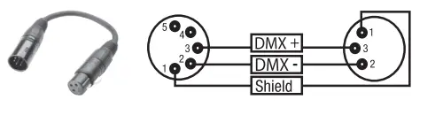 Cameo CLMBZ100 Moving Head with Zoom and Unlimited Pan and Tilt Rotation - Pin Assignment 1