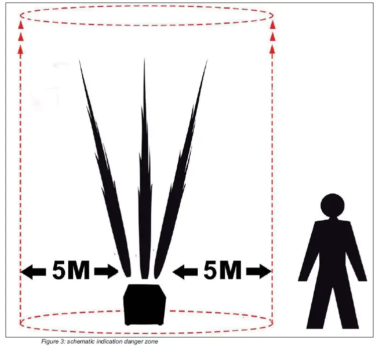 MFX1301-Magicfx-Flamaniac-Unique-Flame-System- (2)