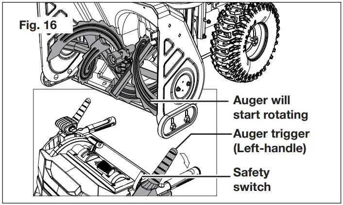 SNOW JOE iON100V-24SB Cordless Snow Blower - Auger Trigger