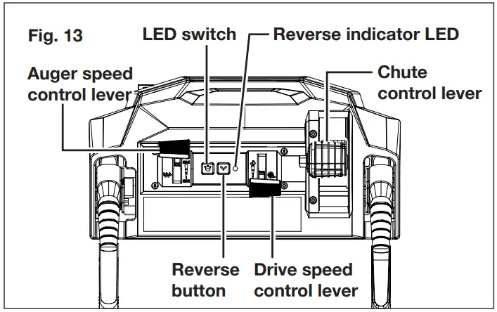SNOW JOE iON100V-24SB Cordless Snow Blower - Control Panel