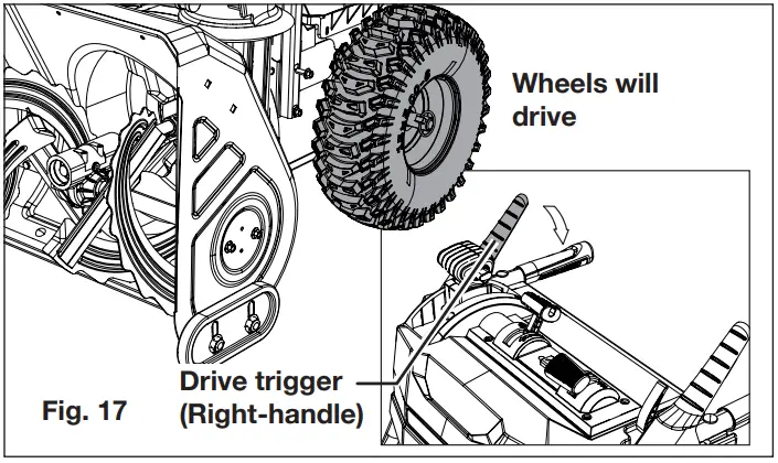SNOW JOE iON100V-24SB Cordless Snow Blower - Drive Trigger