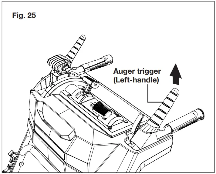 SNOW JOE iON100V-24SB Cordless Snow Blower - Stopping the Machine