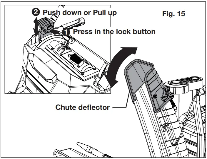 SNOW JOE iON100V-24SB Cordless Snow Blower - control lever
