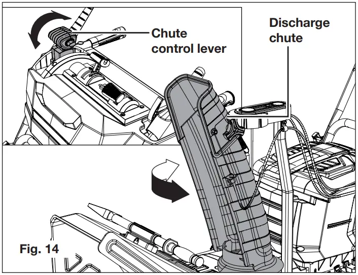 SNOW JOE iON100V-24SB Cordless Snow Blower - desired position