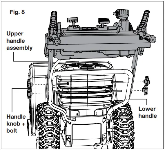SNOW JOE iON100V-24SB Cordless Snow Blower - lower handle