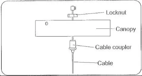 Installation Instructions