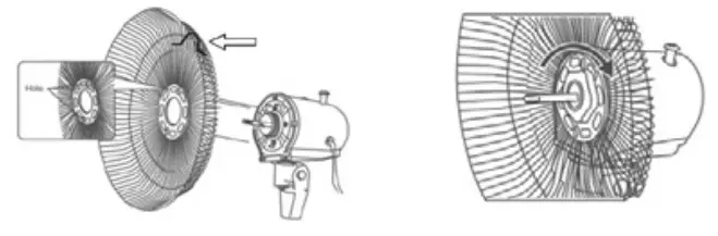 bimar VP431 3-in-1 Stand Fan - motor