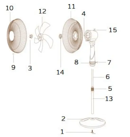 bimar VP431 3-in-1 Stand Fan - part