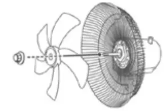 bimar VP431 3-in-1 Stand Fan - tighten