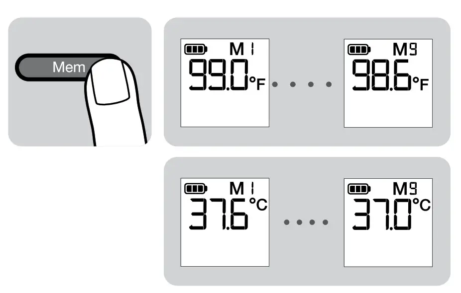 BRAUN IRT6020 ThermoScan Digital Ear Thermometer - fig 13