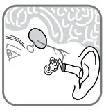 BRAUN IRT6020 ThermoScan Digital Ear Thermometer - fig 1