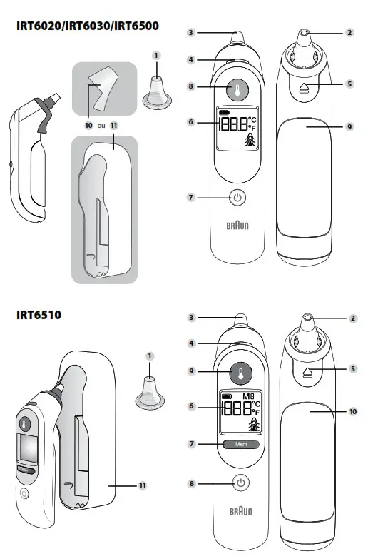 BRAUN IRT6020 ThermoScan Digital Ear Thermometer - fig 31