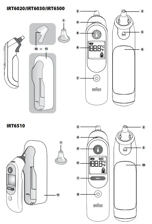 BRAUN IRT6020 ThermoScan Digital Ear Thermometer - icon