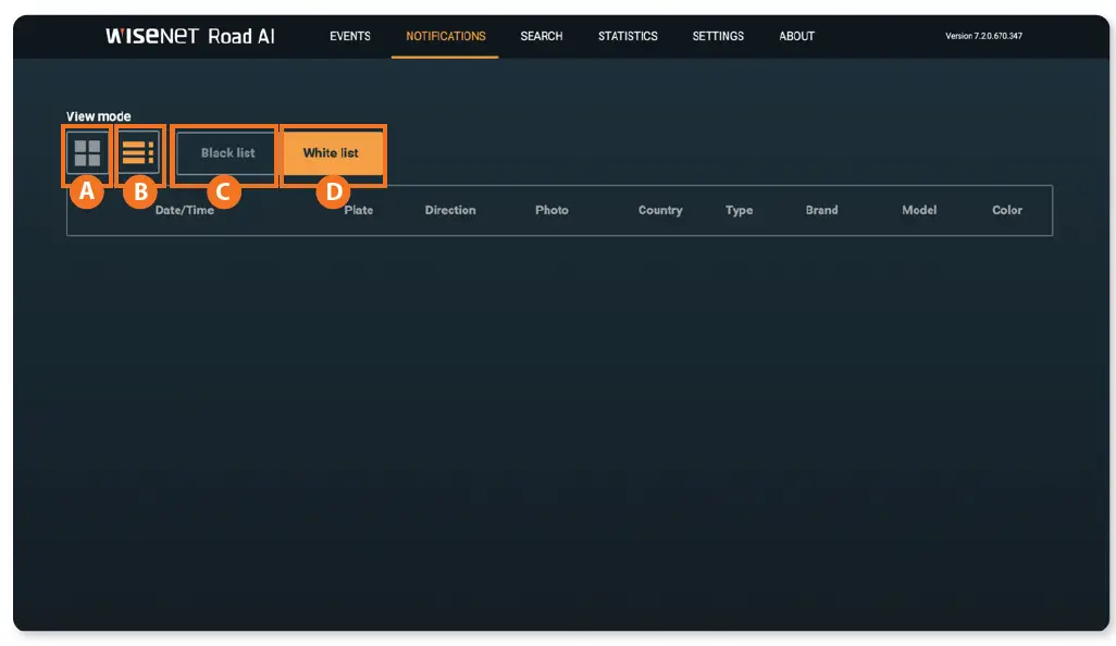 Hanwha Techwin TNO-7180RLP High Speed Plate Capture Camera 10