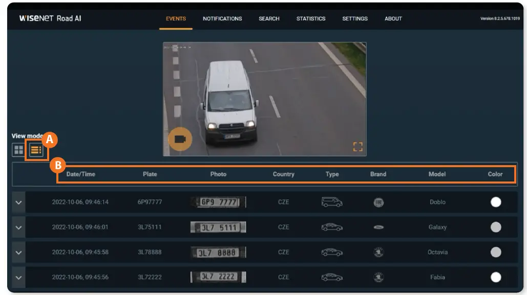 Hanwha Techwin TNO-7180RLP High Speed Plate Capture Camera 2