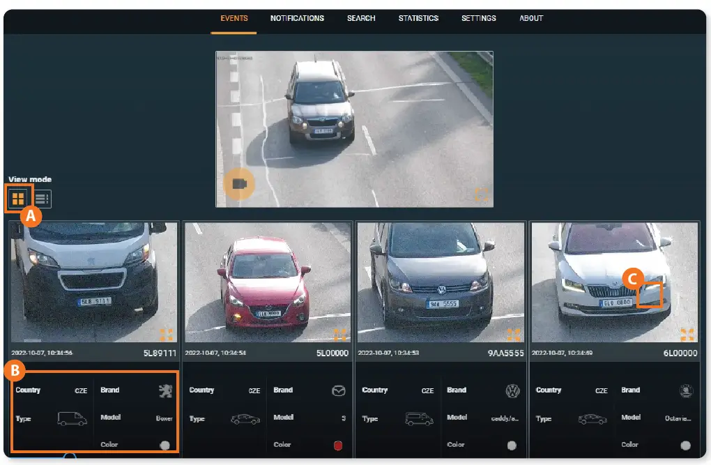 Hanwha Techwin TNO-7180RLP High Speed Plate Capture Camera 4