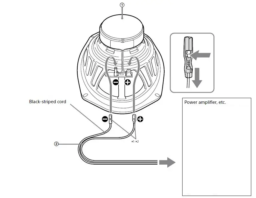 SONY-XS-GTF6939-3-Way-Speaker-FIG- (5)