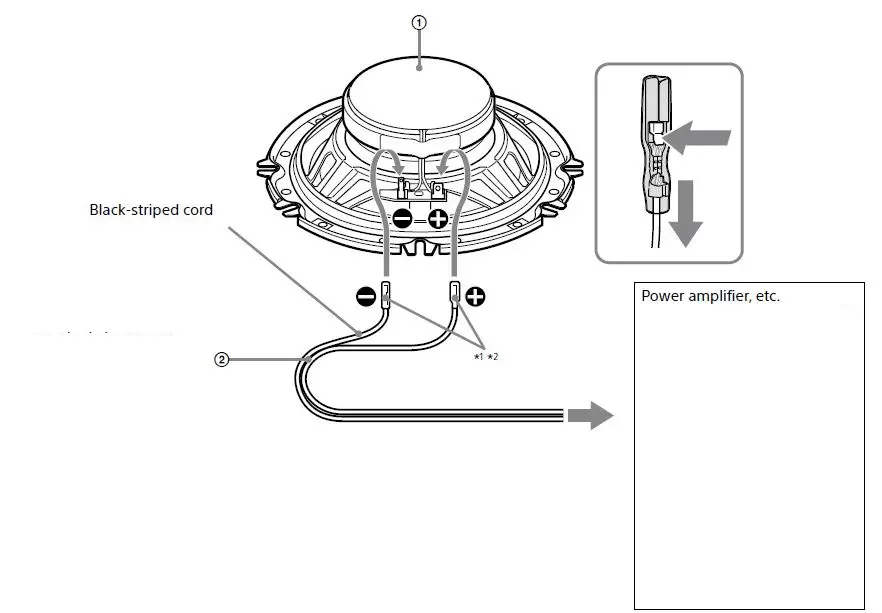 SONY-XS-GTF6939-3-Way-Speaker-FIG- (8)